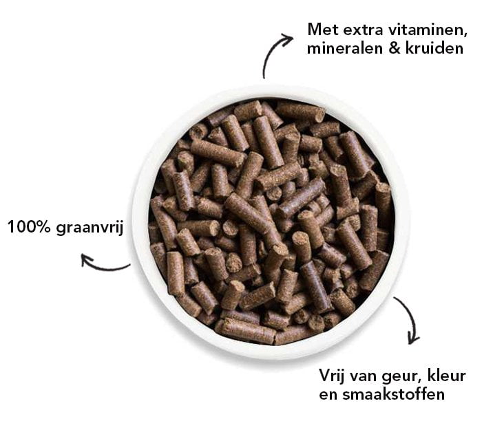 Organimal 100% Graanvrij Geperst